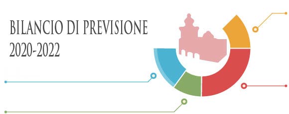 Bilancio di previsione 2020-2022